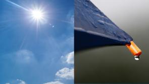 Met Eireann weather forecast for Ireland for the week ahead