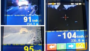Garda&iacute; in Kildare hand out penalty points and fines to multiple drivers over the speed limit