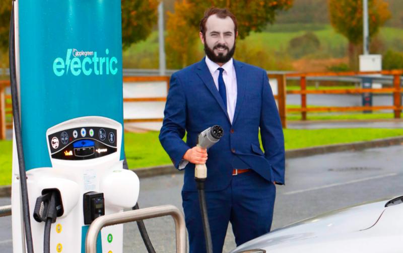 REVEALED: counties with the most and least electric vehicle charging points